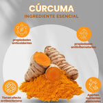EL JABON MAS VIRAL DE INTERNET - SUPER PACK JABON DE CURCUMA